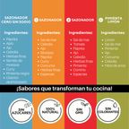 Machavillosa Starter Kit — 4 Sazonadores Naturales para Toda tu Cocina