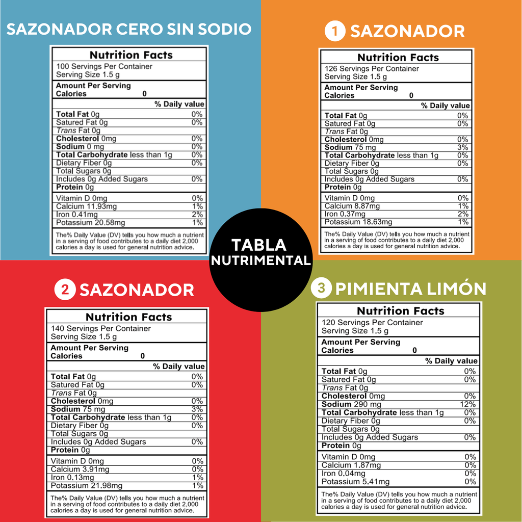 Machavillosa Starter Kit — 4 Sazonadores Naturales para Toda tu Cocina