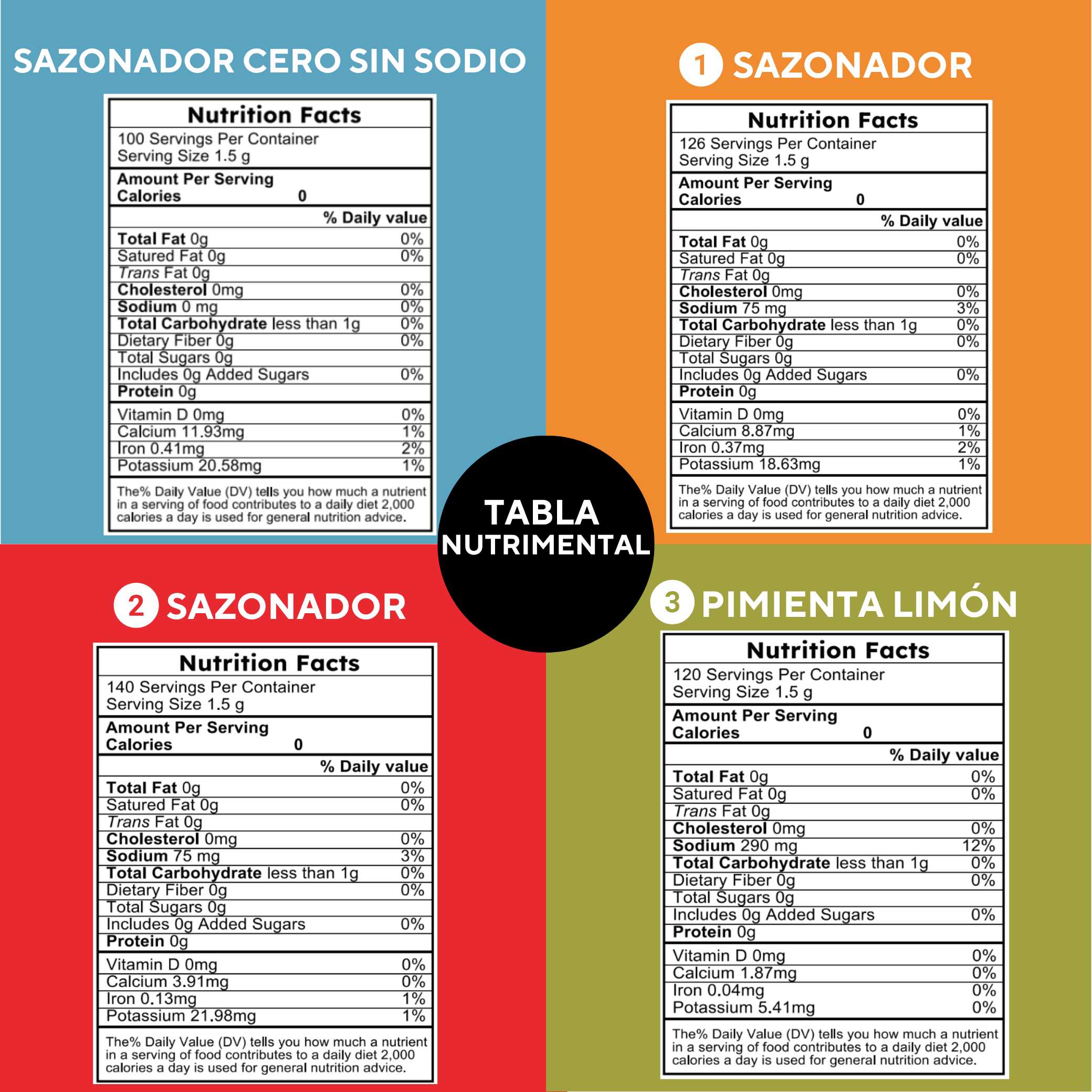 Machavillosa Starter Kit — 4 Sazonadores Naturales para Toda tu Cocina