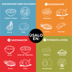 Machavillosa Starter Kit — 4 Sazonadores Naturales para Toda tu Cocina